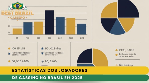 Estatísticas dos Jogadores de Cassino no Brasil em 2025