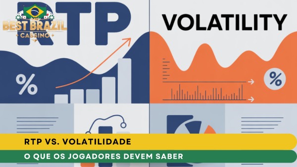 RTP e Volatilidade: O Que os Jogadores Devem Saber